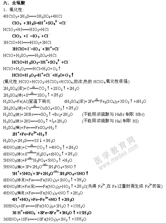 無(wú)機(jī)化學(xué)方程式-含氧酸