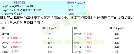 共價鍵的屬性