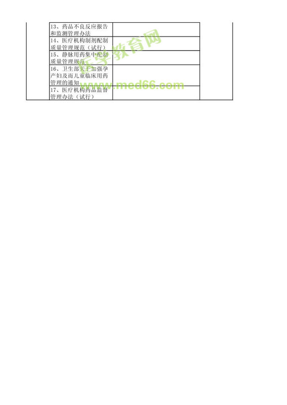 2013年衛(wèi)生資格藥學(xué)初級(jí)（士）考試大綱——相關(guān)專業(yè)知識(shí)