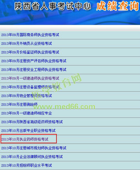 陜西省2013年執(zhí)業(yè)藥師成績(jī)查詢?nèi)肟? width=