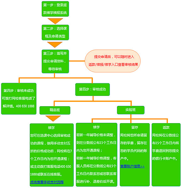 t(y)/(zh)I(y)ˎƷ(sh)(yn)W(xu)TՈ(qng)m(x)W(xu)m(x)(bo)