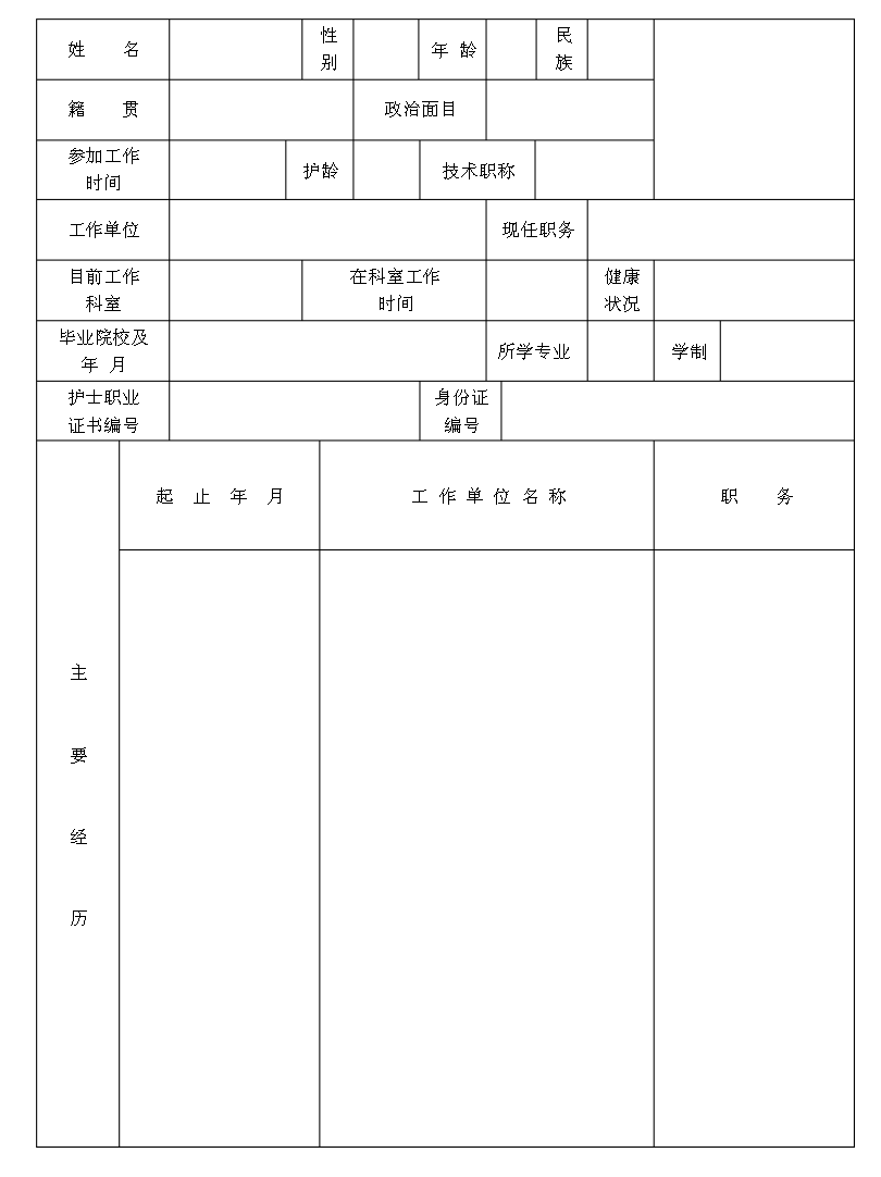 護(hù)士進(jìn)修申請(qǐng)表填寫