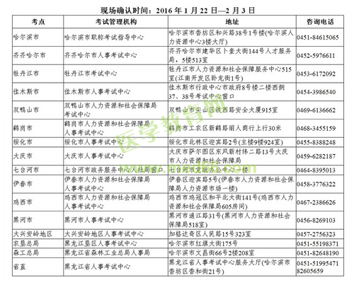 2016年黑龍江衛(wèi)生資格考試現(xiàn)場審核時間及地點通知