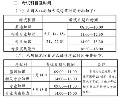 吉林省通化市2016年衛(wèi)生專業(yè)技術(shù)資格考試時間