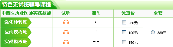 2017年中西醫(yī)執(zhí)業(yè)醫(yī)師技能考試輔導培訓班