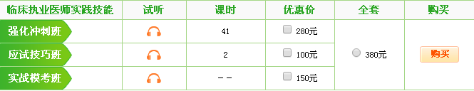 2017山西臨床執(zhí)業(yè)醫(yī)師技能考試輔導(dǎo)培訓(xùn)機(jī)構(gòu)