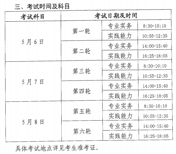 四川省巴中市2017年護(hù)士資格考試報(bào)名|繳費(fèi)通知