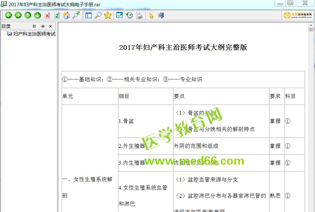 2017年婦產科主治醫(yī)師考試大綱電子書免費下載
