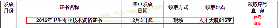 安徽合肥2016年衛(wèi)生專業(yè)技術(shù)資格證書發(fā)放時(shí)間