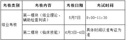 浙江省2017年中醫(yī)住院醫(yī)師規(guī)范化培訓(xùn)結(jié)業(yè)考核時間