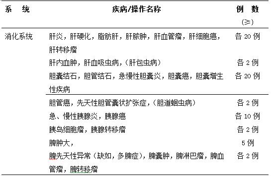 醫(yī)學影像科住院醫(yī)師規(guī)范化培訓第三年培訓內(nèi)容