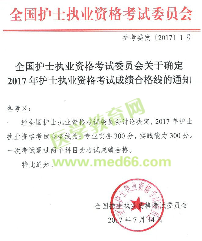 上海2017年護(hù)士資格考試成績查詢?nèi)肟陂_通丨分?jǐn)?shù)線公布