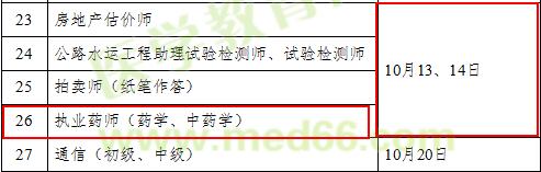 2018年執(zhí)業(yè)藥師考試時間確定為10月13、14日舉行