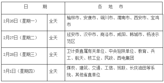 陜西省報送2017年衛(wèi)生高級專業(yè)技術(shù)資格評審申報材料通知