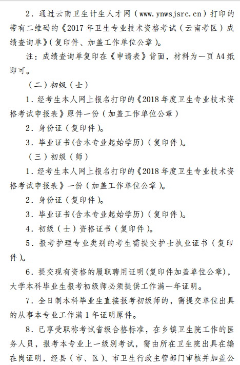 保山市2018年全國衛(wèi)生專業(yè)技術資格考試報名|考試時間通知