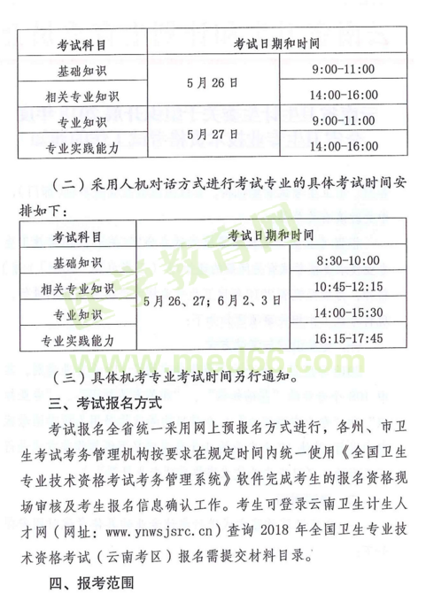 云南省2018年度全省衛(wèi)生專(zhuān)業(yè)技術(shù)資格考試|報(bào)名時(shí)間通知