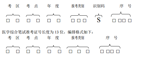 2018年醫(yī)師實踐技能考試準(zhǔn)考證編排規(guī)則