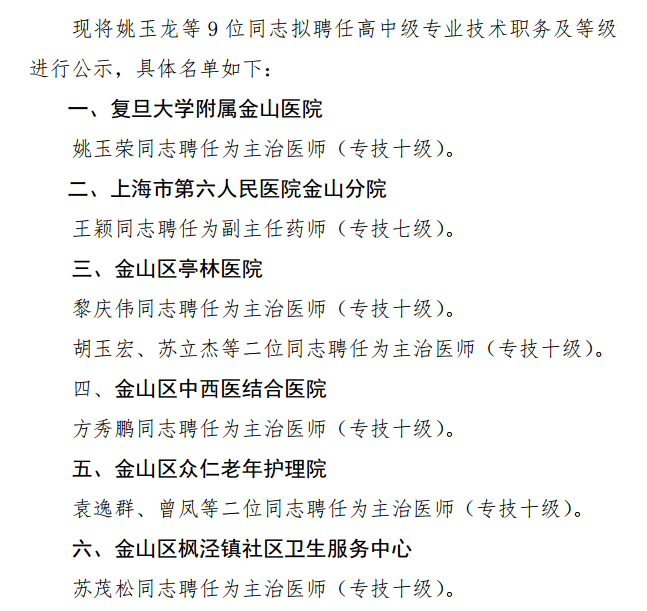 上海市金山區(qū)擬聘任衛(wèi)生高中級(jí)9位專業(yè)技術(shù)職務(wù)及等級(jí)的公示