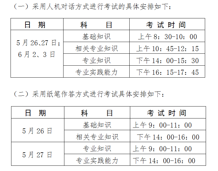 2018年河源衛(wèi)生資格考試考點報名時間通知