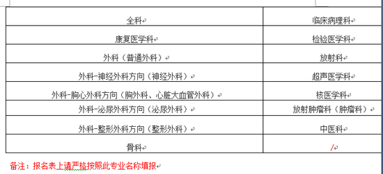 2018年四川大學(xué)華西醫(yī)院住院醫(yī)師規(guī)范化培訓(xùn)招生通知