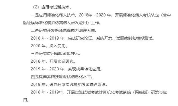 什么？2018醫(yī)師實踐技能淘汰率將有40%？