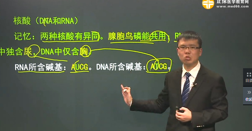 2018年臨床執(zhí)業(yè)醫(yī)師生物化學(xué)科目高頻考點