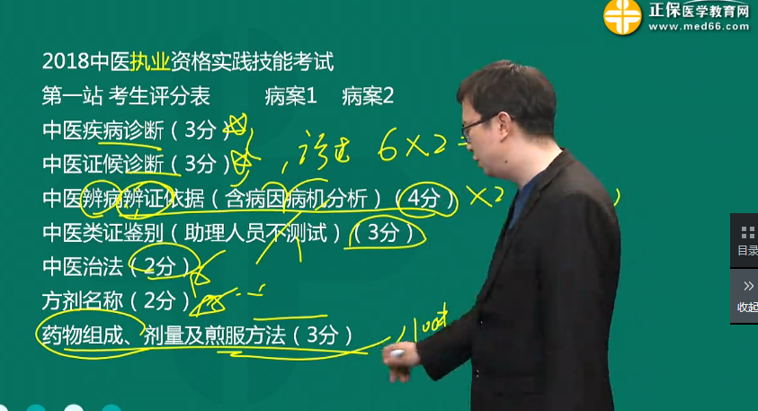 2018年中醫(yī)、中西醫(yī)醫(yī)師實(shí)踐技能考試備考指導(dǎo)（視頻）