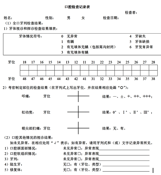 口腔執(zhí)業(yè)助理醫(yī)師實(shí)踐技能考試口腔檢查記錄表的填寫