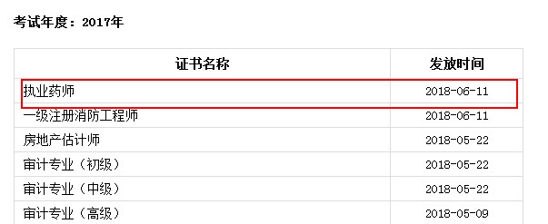 四川省成都市2017年執(zhí)業(yè)藥師證書(shū)發(fā)放時(shí)間：6.11起