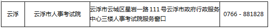 廣東省關于發(fā)放2017年度執(zhí)業(yè)藥師資格證書的通知