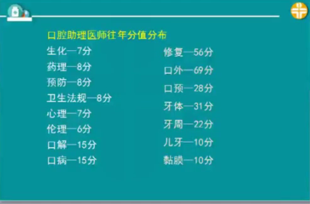 口腔助理醫(yī)師技能考后的復(fù)習(xí)，決定了你是否能順利拿證！