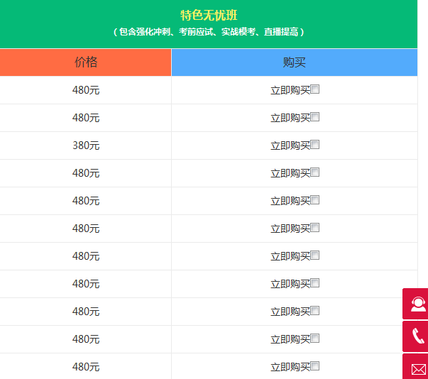 2019年執(zhí)業(yè)助理醫(yī)師實踐技能操作視頻課程哪里有？