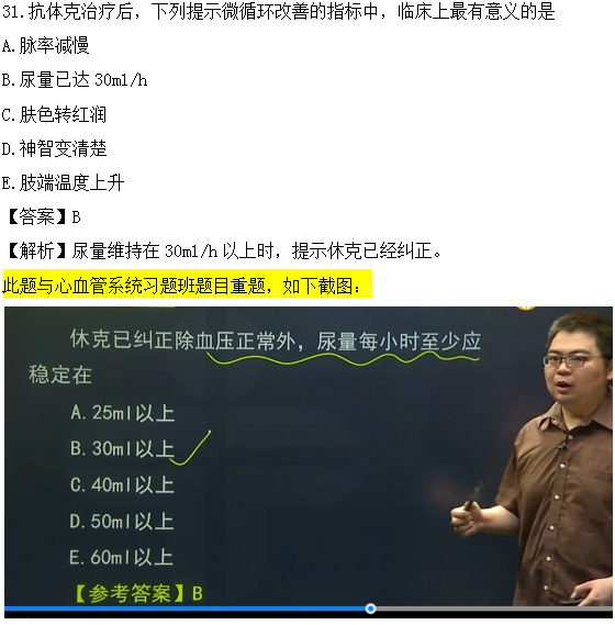 醫(yī)學教育網(wǎng)課程與2018年臨床執(zhí)業(yè)醫(yī)師試題圖文對比第三單元（3）