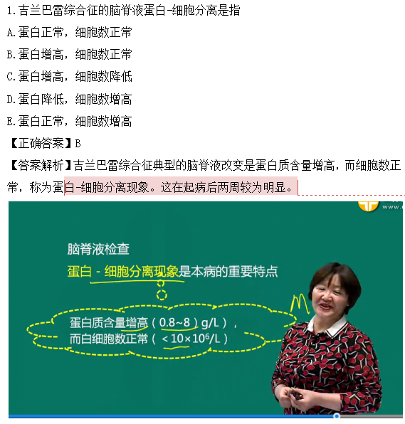 醫(yī)學教育網課程與2018年臨床執(zhí)業(yè)醫(yī)師試題圖文對比第四單元（1）