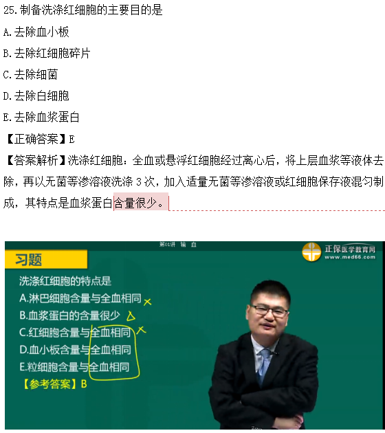 醫(yī)學(xué)教育網(wǎng)課程vs2018年臨床執(zhí)業(yè)醫(yī)師試題圖文對(duì)比第四單元（3）