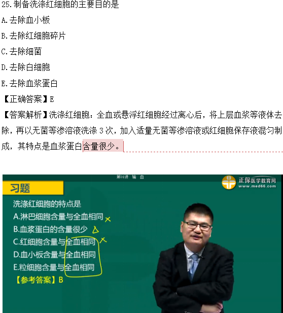 醫(yī)學(xué)教育網(wǎng)課程vs2018年臨床執(zhí)業(yè)醫(yī)師試題圖文對(duì)比第四單元（3）