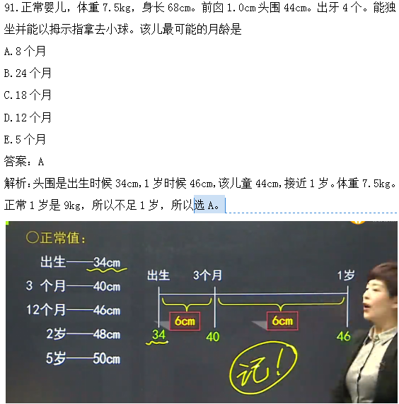 醫(yī)學(xué)教育網(wǎng)課程vs2018年臨床執(zhí)業(yè)醫(yī)師試題圖文對(duì)比第四單元（完結(jié)）