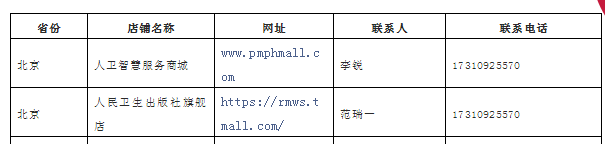 大連哪里能買2019年臨床助理醫(yī)師官方教材