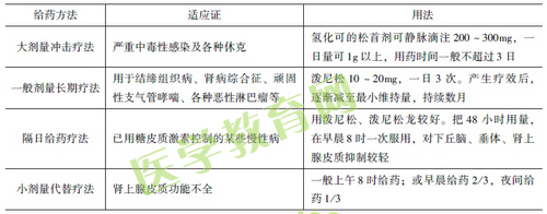 湯神來(lái)了！專業(yè)師資湯以恒帶你“秒殺”《藥二》這兩大知識(shí)點(diǎn)！