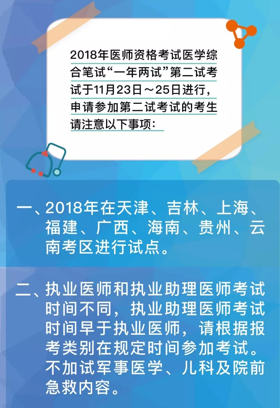 國家醫(yī)學考試網2018年醫(yī)師“一年兩試”第二試考前準備及注意事項