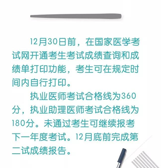 2018年執(zhí)業(yè)/助理醫(yī)師資格“一年兩試”第二試考試分?jǐn)?shù)線已公布！