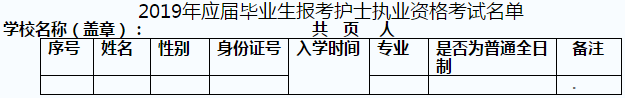 2019年河北張家口市護士執(zhí)業(yè)資格考試報名及現(xiàn)場確認通知-醫(yī)學教育網(wǎng)