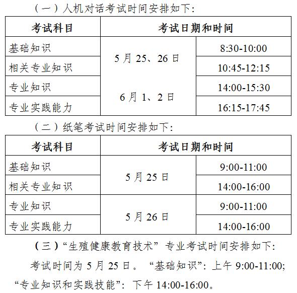 【官方通知】2019年浙江省衛(wèi)生專業(yè)技術(shù)資格考試考務工作安排通知