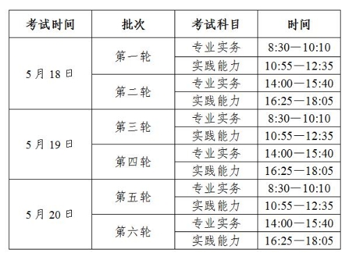 陜西省西安市2019年護(hù)士執(zhí)業(yè)資格考試考務(wù)工作安排通知