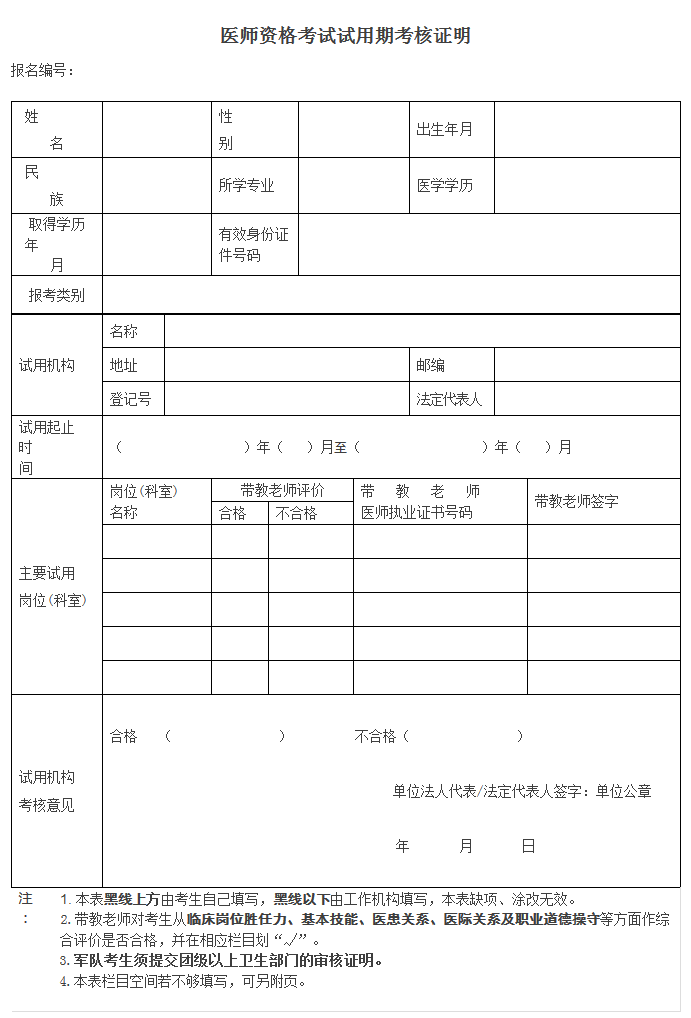 2019年臨床助理醫(yī)師考試報名材料準備好了嗎？清單已為你列好！