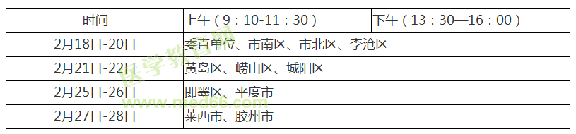 【青島市】2019臨床執(zhí)業(yè)醫(yī)師考試報(bào)名現(xiàn)場審核時(shí)間/地點(diǎn)/報(bào)名繳費(fèi)通知！