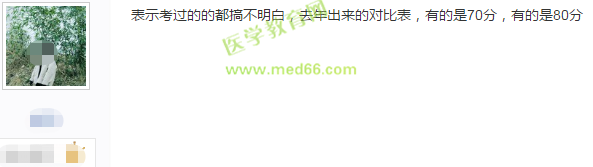 2019年護士執(zhí)業(yè)資格考試120道題，答對多少題能通過