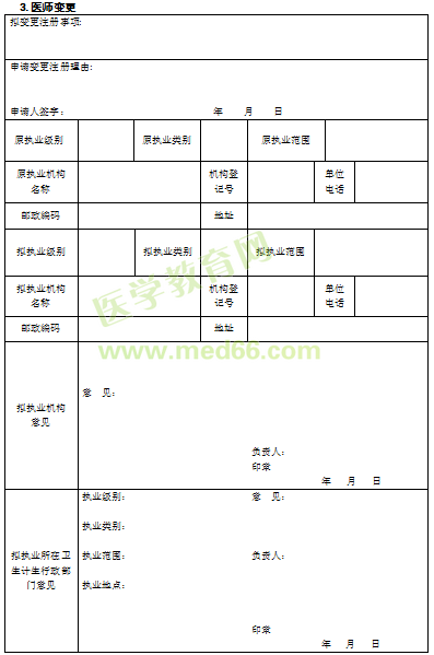 醫(yī)師執(zhí)業(yè)注冊(cè)申請(qǐng)審核表