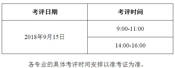 2018年大型醫(yī)用設(shè)備上崗證的考試時間：