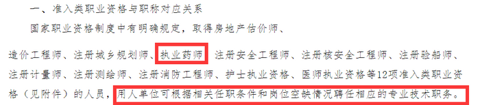 重磅通知！8個(gè)省市已明確執(zhí)業(yè)藥師證書效力等同職稱！